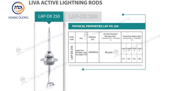 Thông số kỹ thuật Kim thu sét Liva Lap DX250