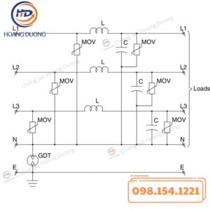 Thiết Bị Cắt Lọc Sét 3 Pha GLOBAL PLP363-F200 HDC