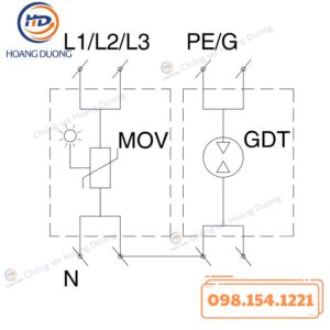 Thiết Bị Cắt Sét 1 Pha GLOBAL PLP1100 HDC