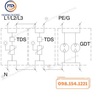Thiết Bị Cắt Sét 1 Pha GLOBAL TDS1160 HDC