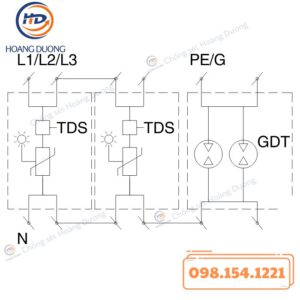 Thiết Bị Cắt Sét 1 Pha GLOBAL TDS1200 HDC