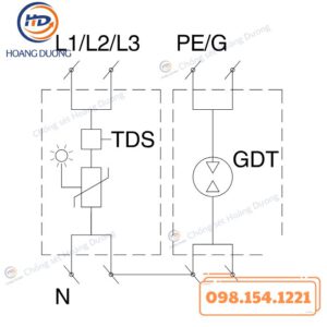 Thiết Bị Cắt Sét 1 Pha GLOBAL TDS140 HDC