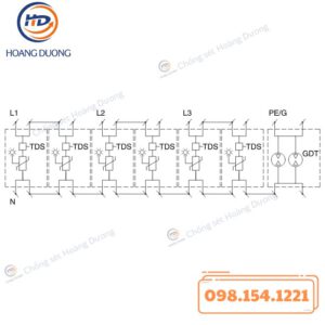 Thiết Bị Cắt Sét 3 Pha GLOBAL TDS3160 HDC