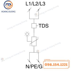 Thiết Bị Cắt Sét GLOBAL TDS60 HDC