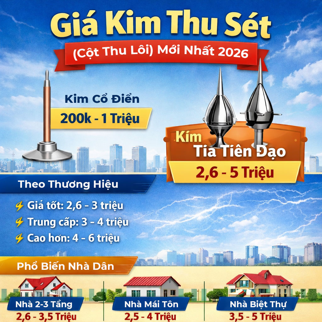 gia-cot-thu-loi-(kim-thu-set)-moi-nhat-2026